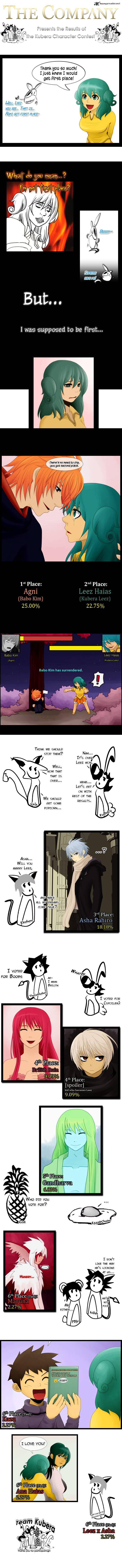 Page 30 of Chapter 65