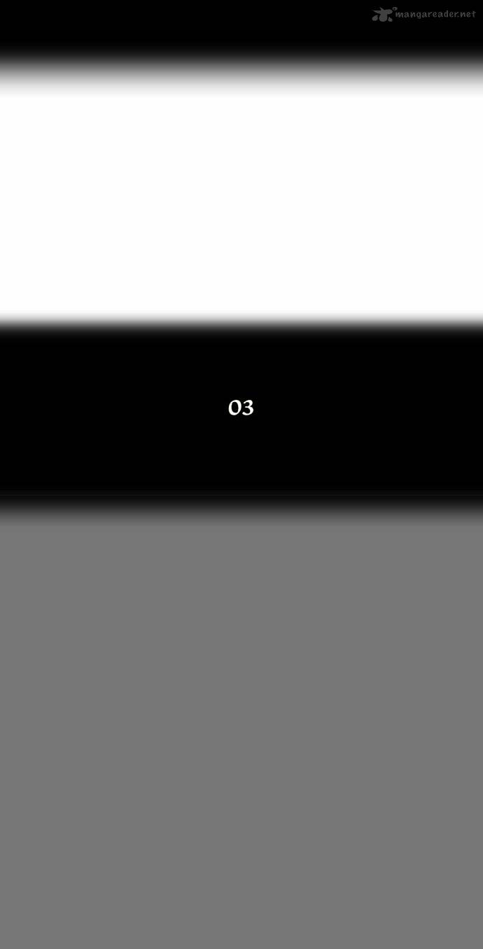 Page 15 of Chapter 77