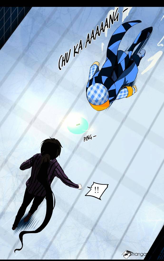 Page 28 of Chapter 95
