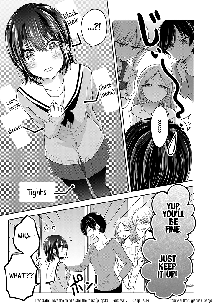 Page 4 of Chapter 2.5