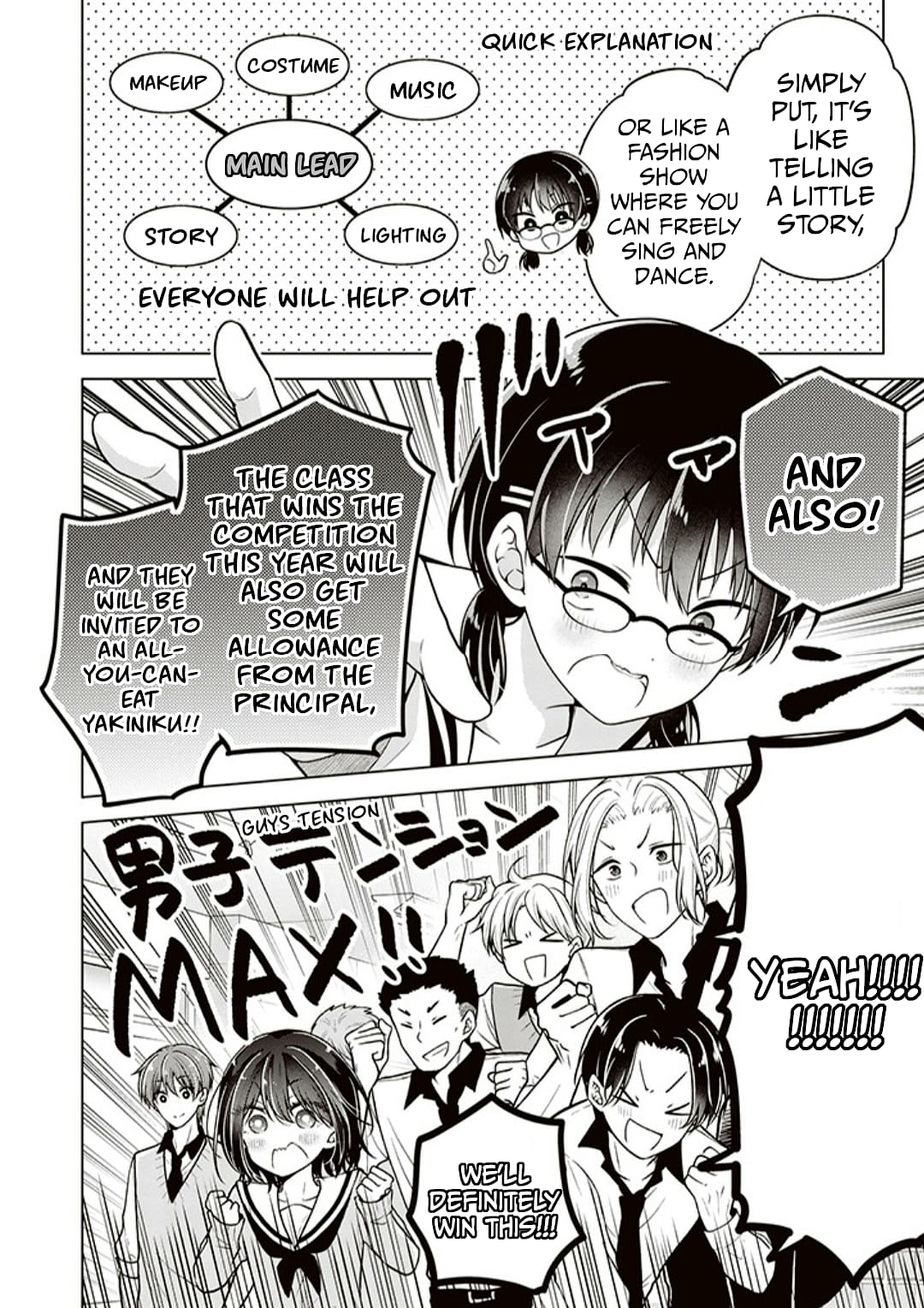 Page 2 of Chapter 74