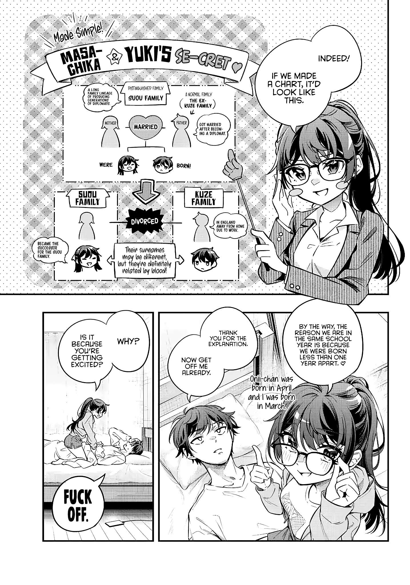 Page 14 of Chapter 20