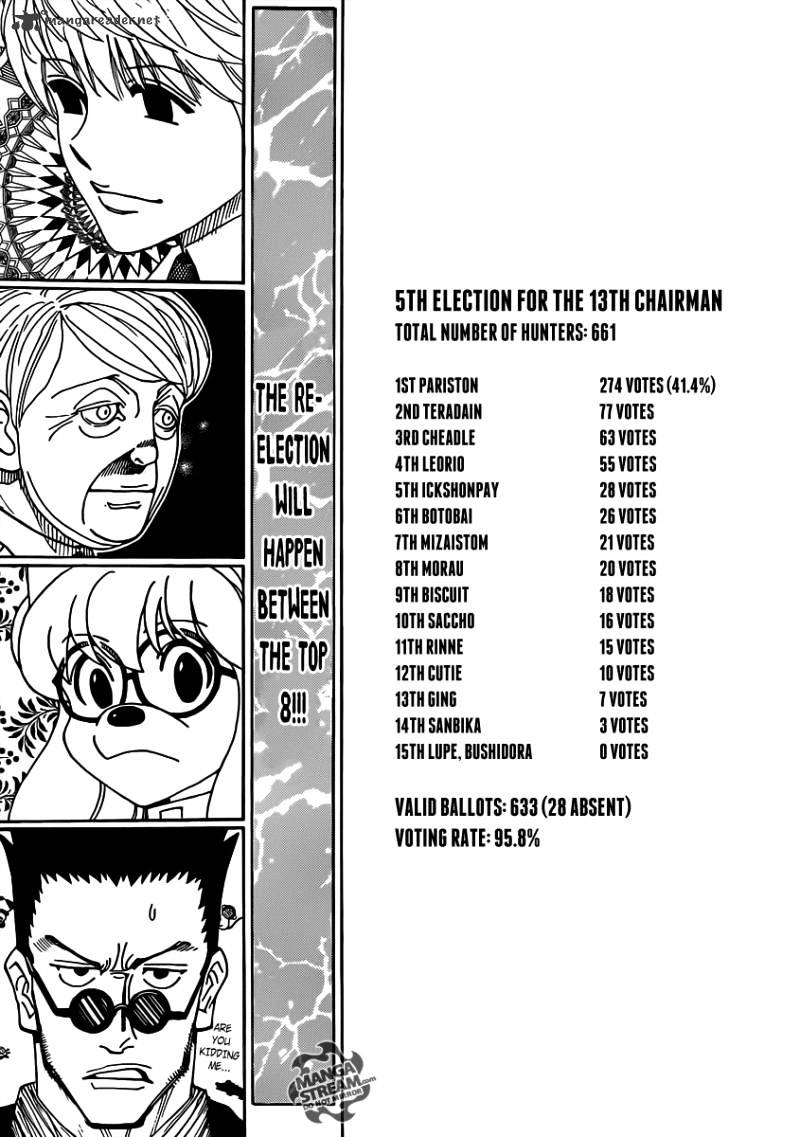 Page 3 of Chapter 329