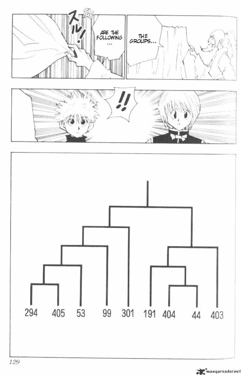 Page 4 of Chapter 33