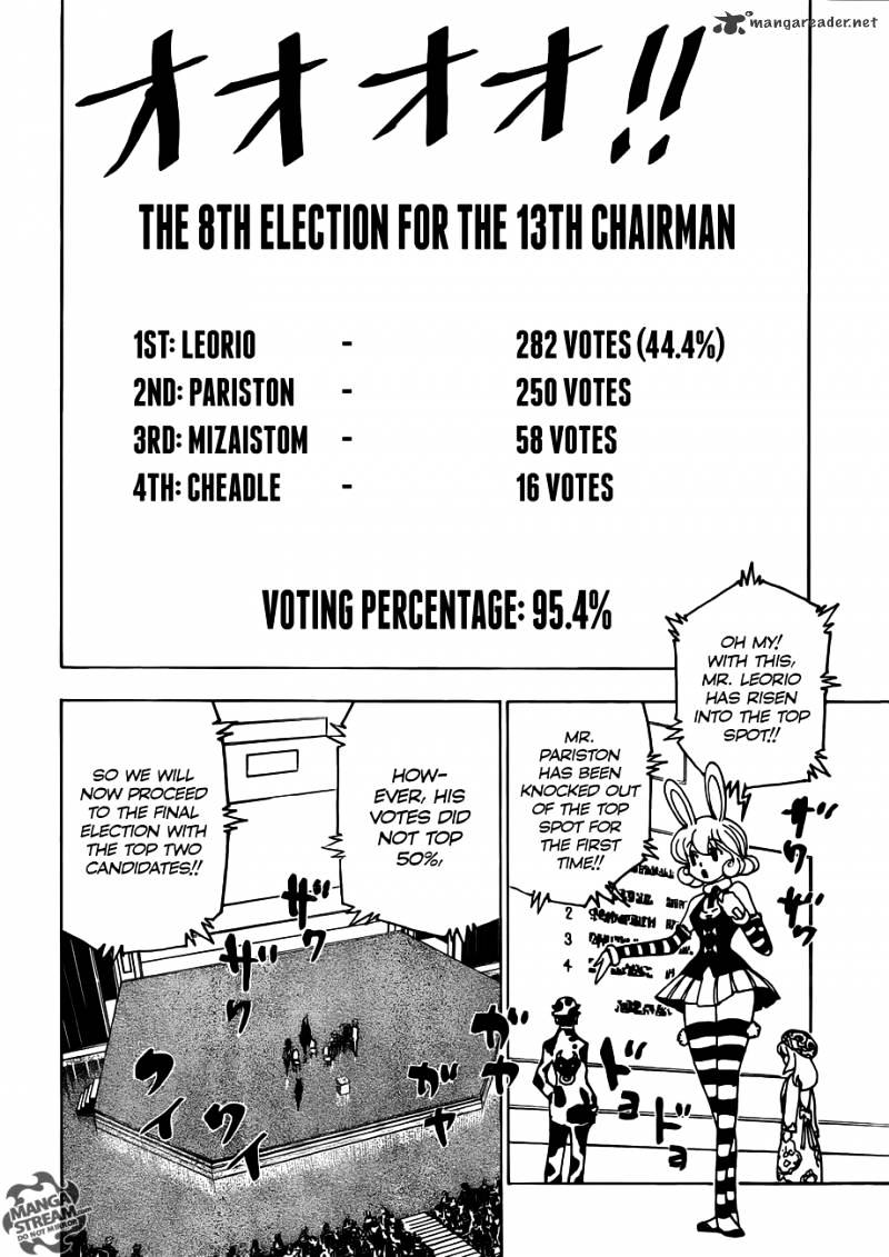 Page 15 of Chapter 333