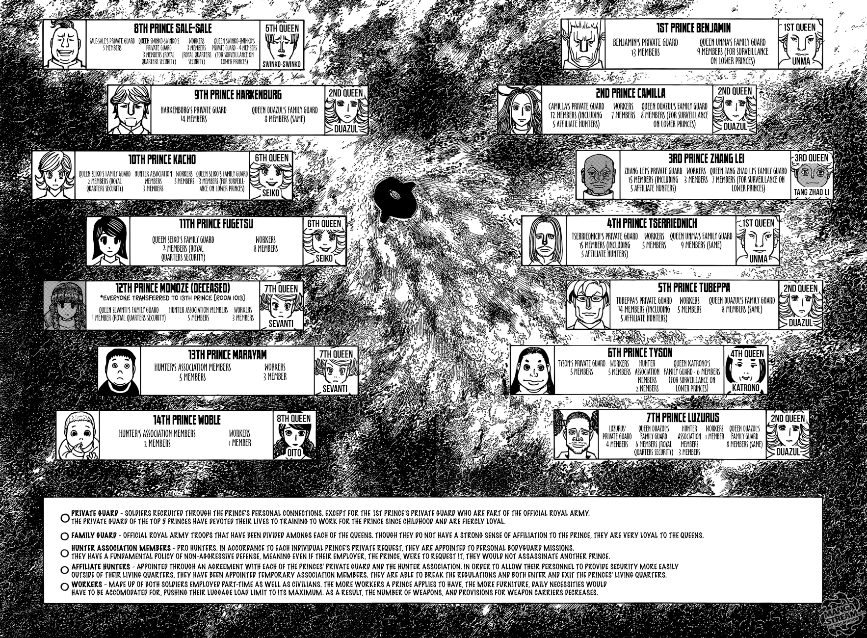 Page 9 of Chapter 374