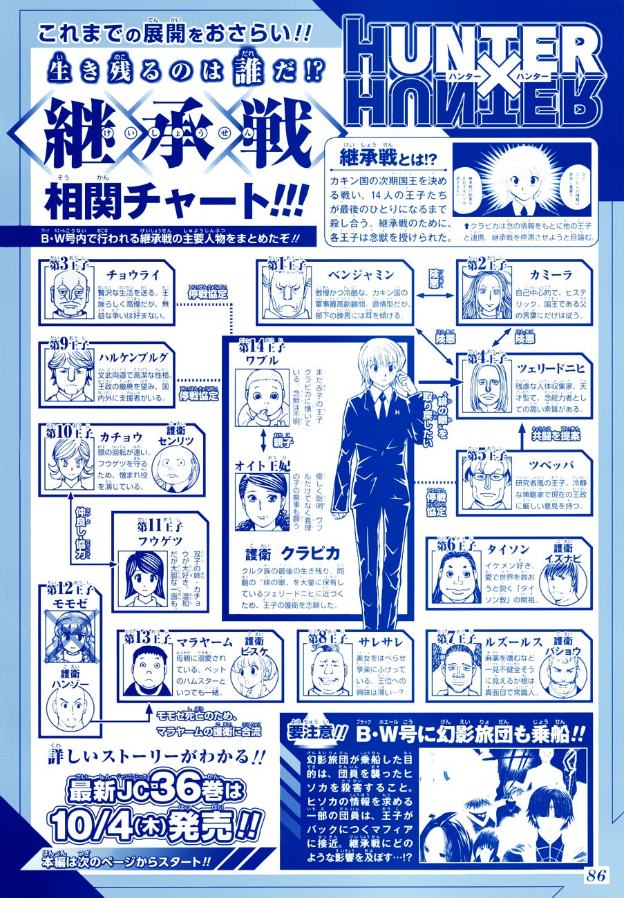 Page 3 of Chapter 381