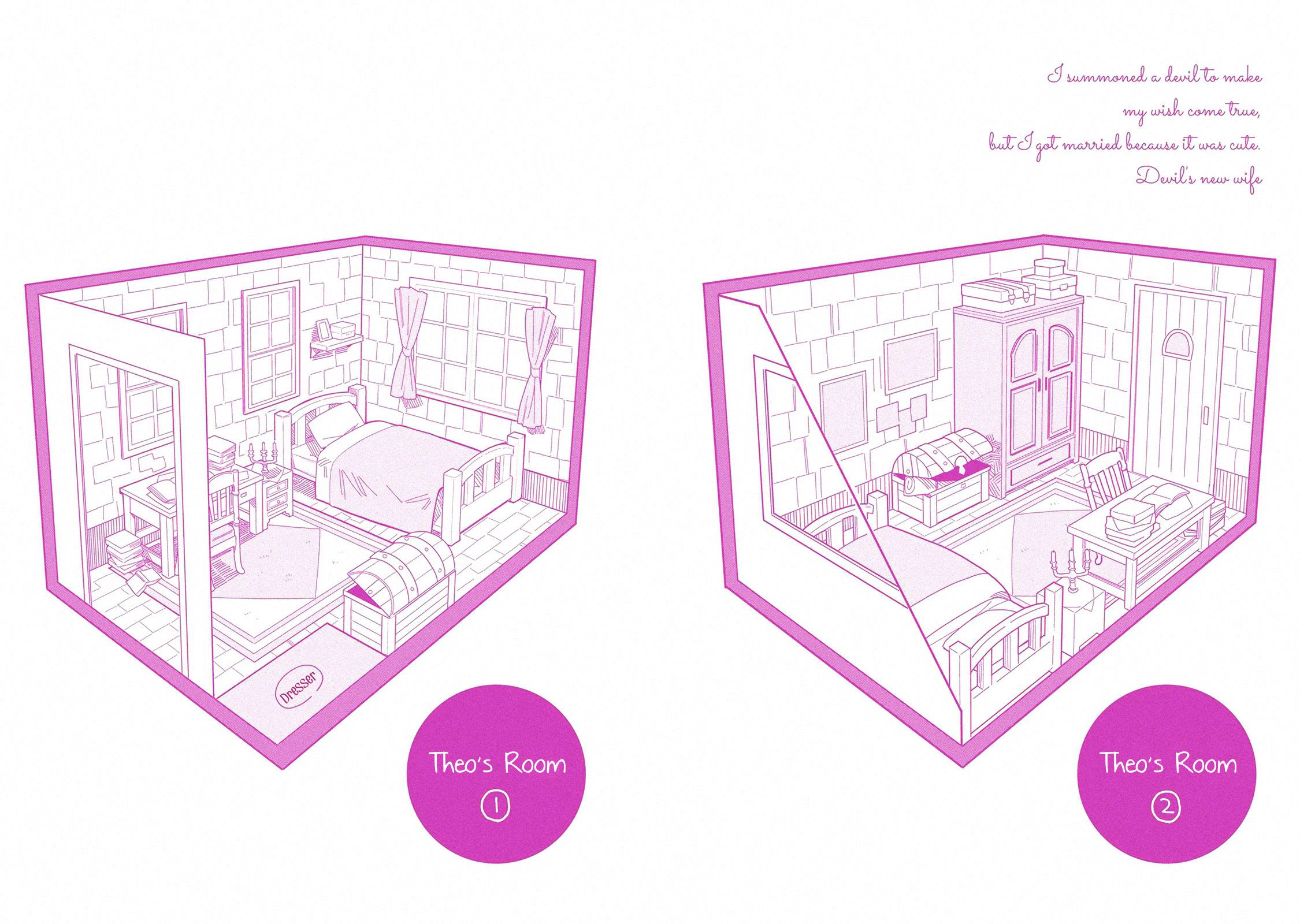 Page 9 of Chapter 5.5
