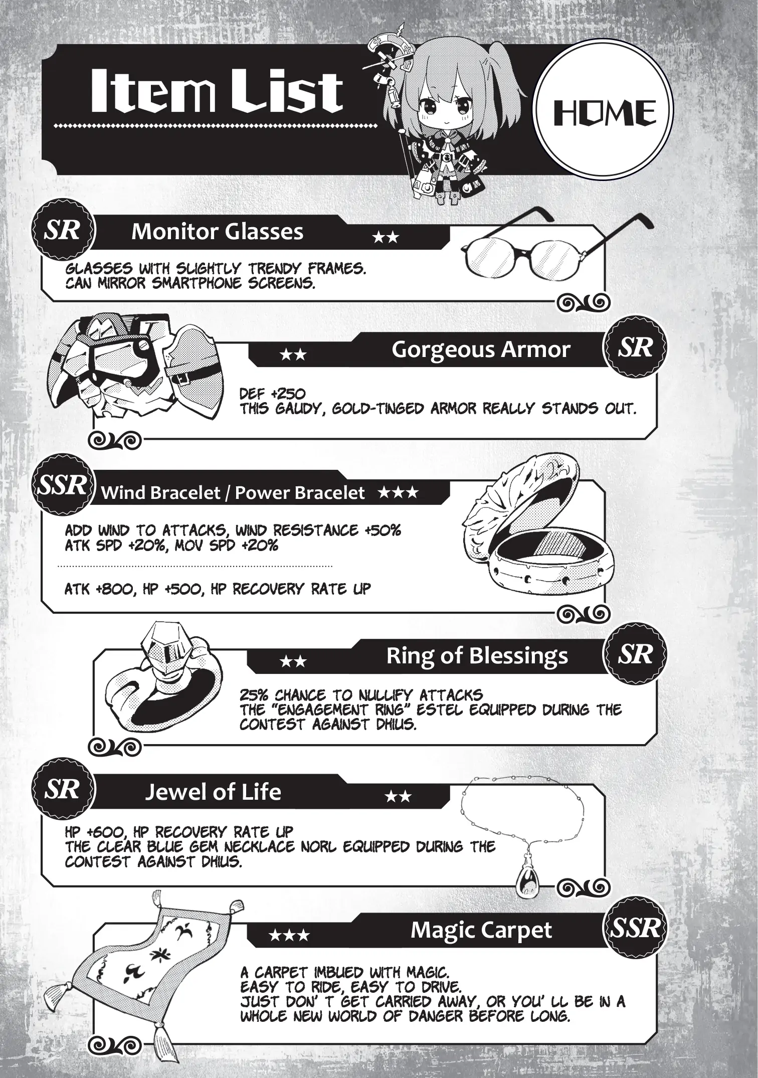 Page 1 of Chapter 12.2