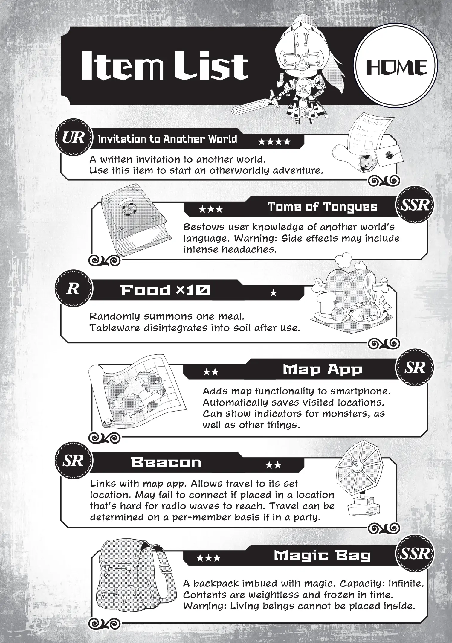 Page 1 of Chapter 6.3