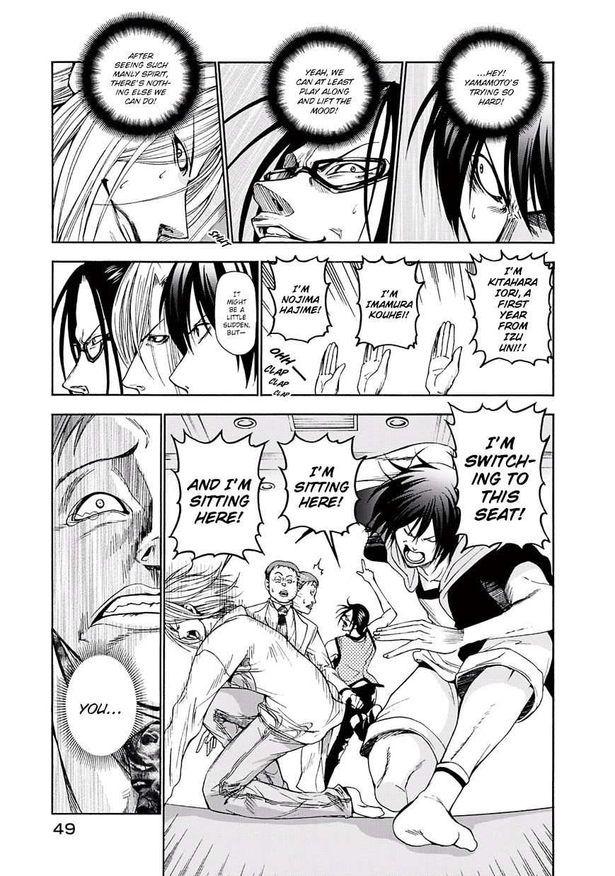 Page 15 of Chapter 10