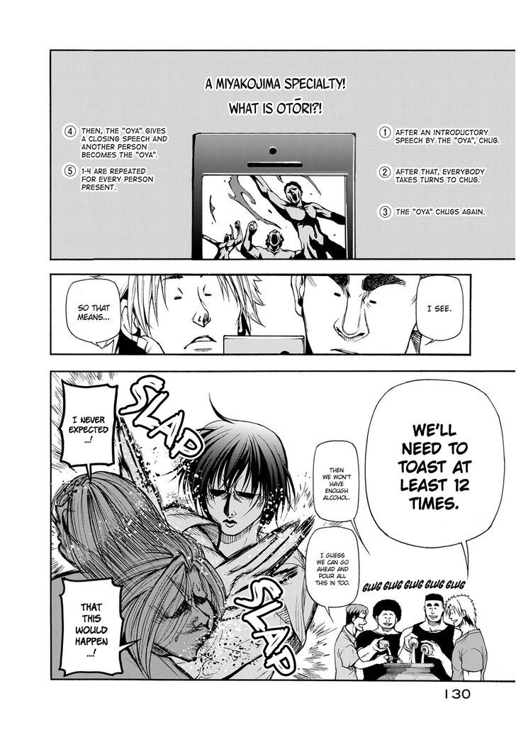 Page 22 of Chapter 21