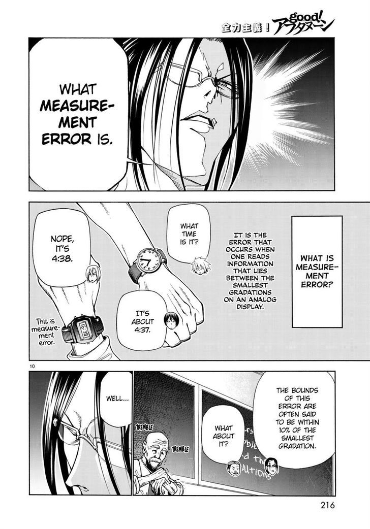 Page 10 of Chapter 37