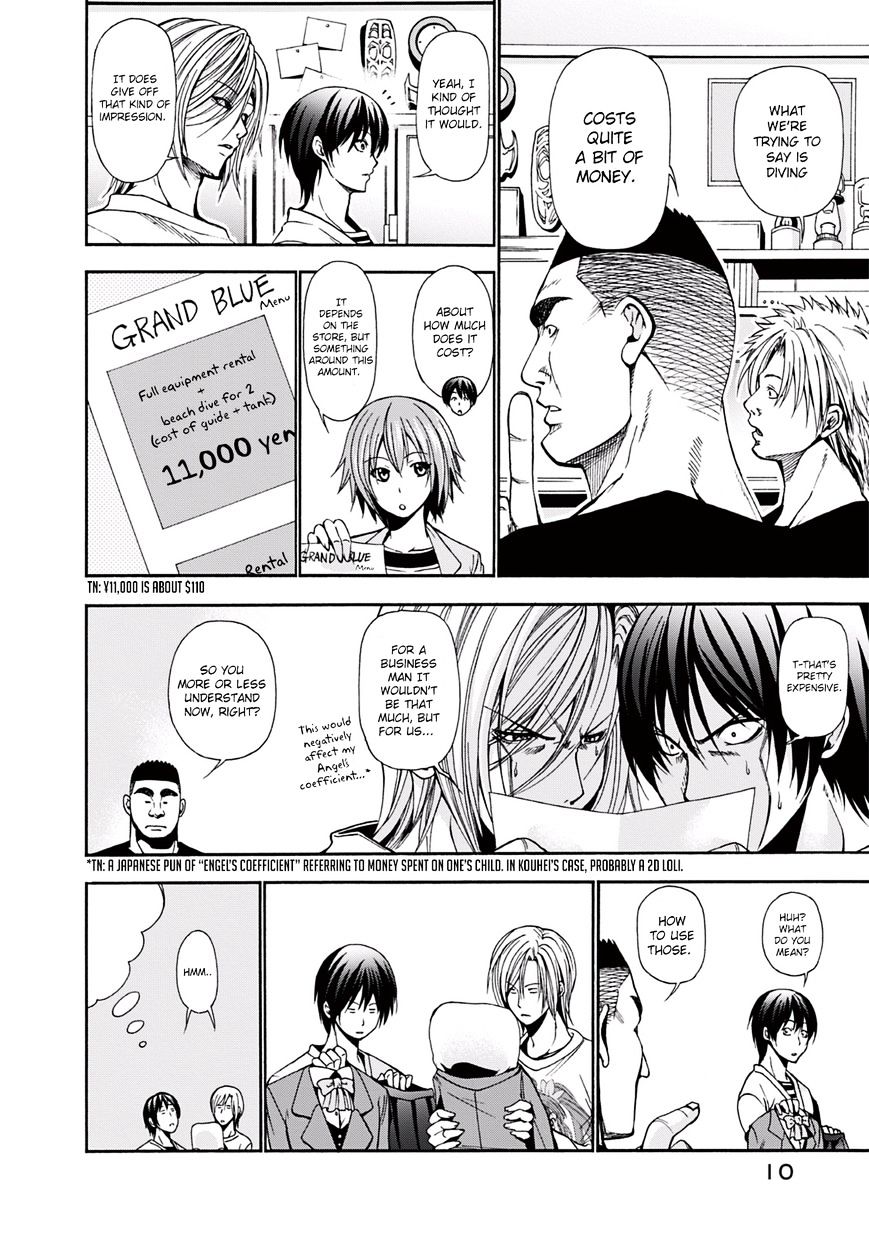 Page 10 of Chapter 5