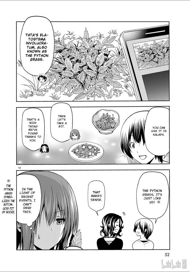 Page 12 of Chapter 60