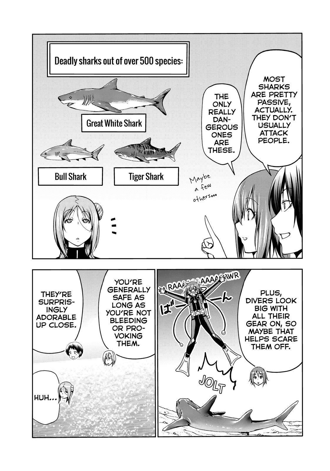 Page 22 of Chapter 68