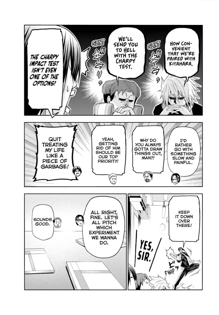 Page 7 of Chapter 90