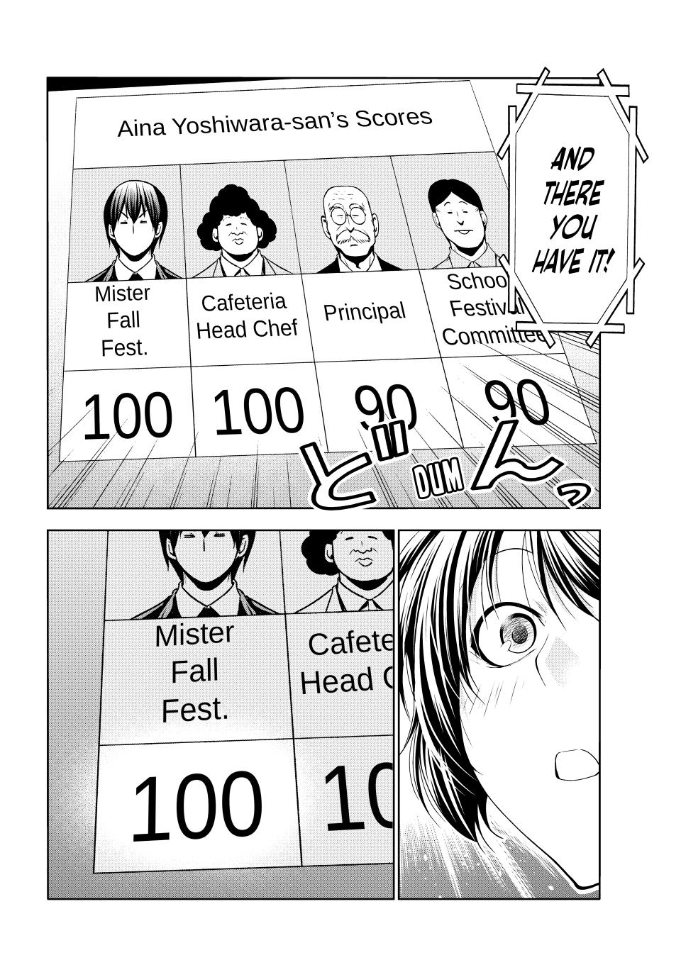 Page 5 of Chapter 94