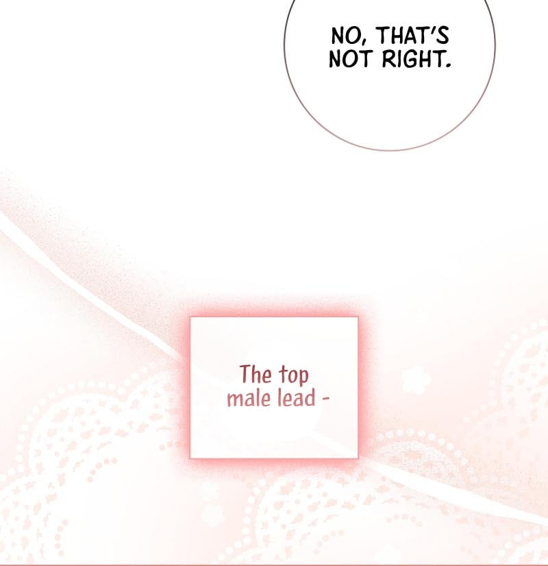 Page 54 of Chapter 3