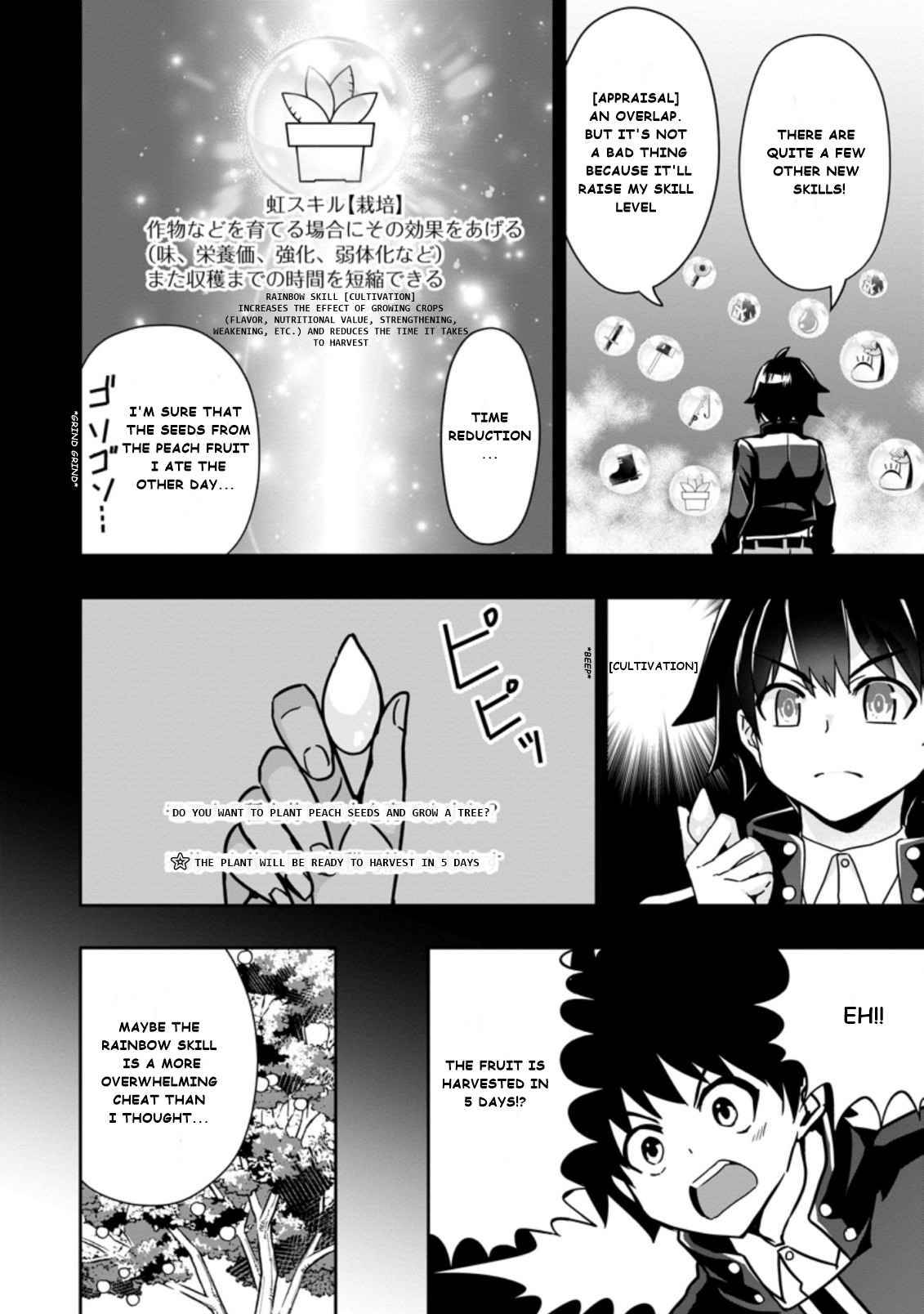 Page 6 of Chapter 3.2