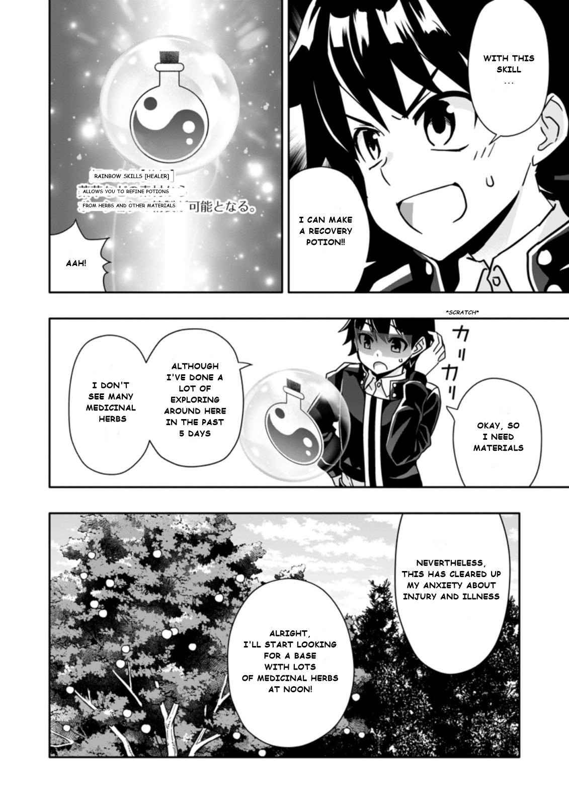 Page 8 of Chapter 3.2