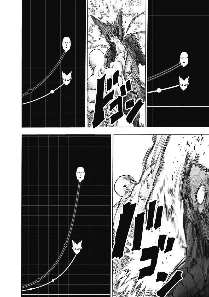 Page 14 of Chapter 168