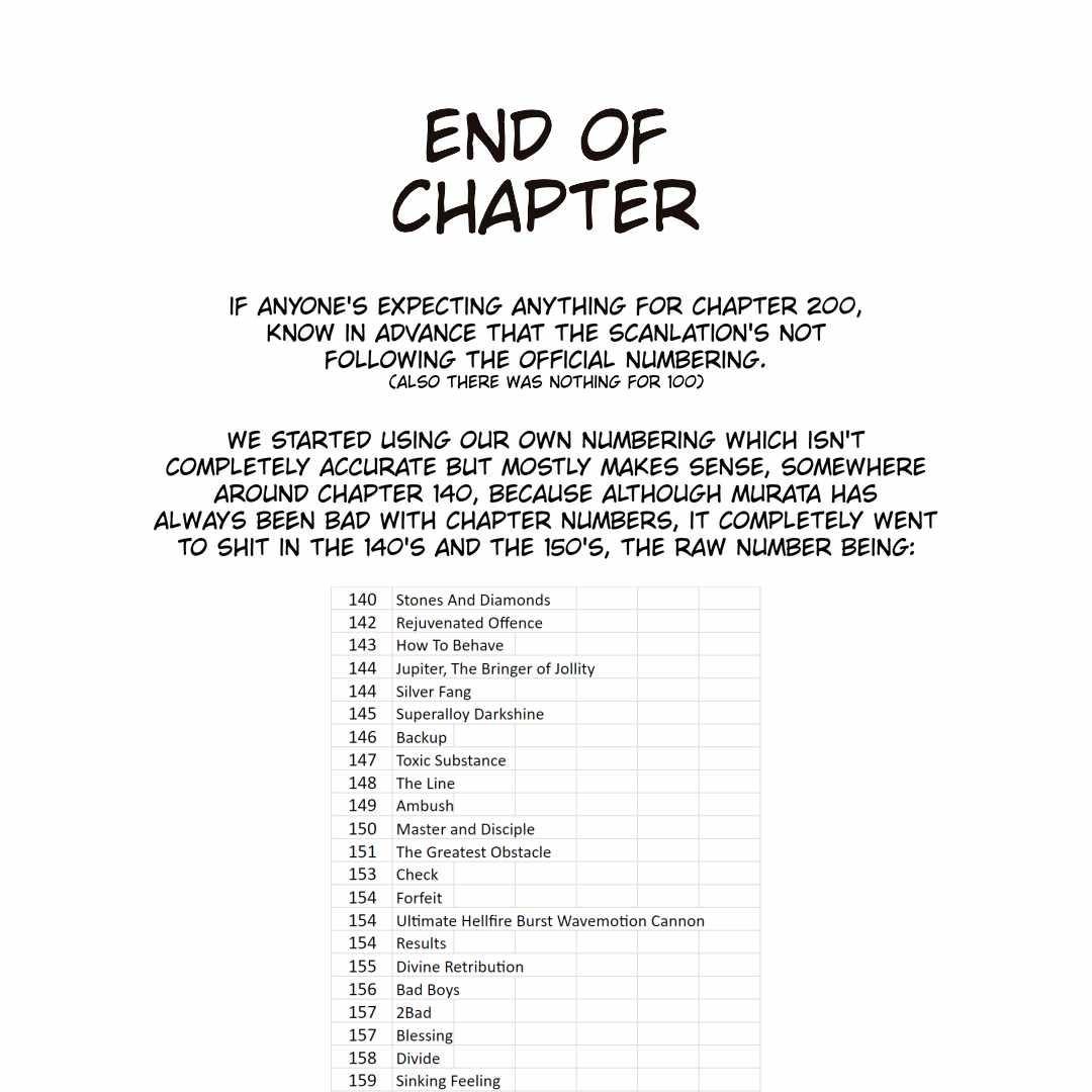 Page 18 of Chapter 199