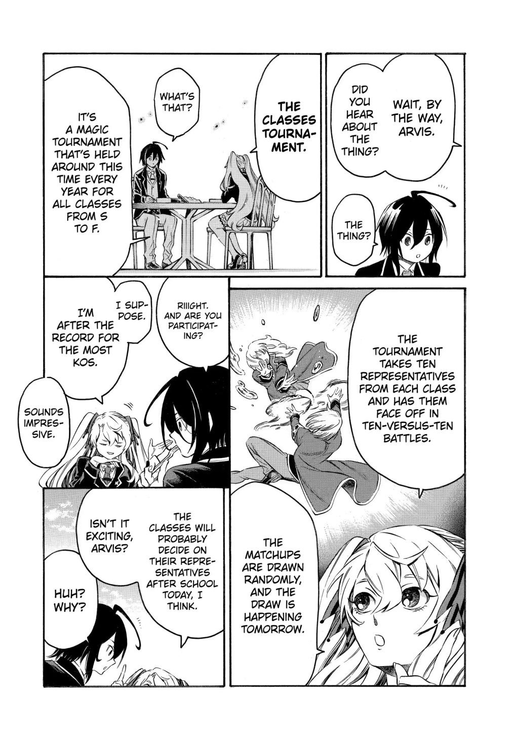 Page 6 of Chapter 3.2