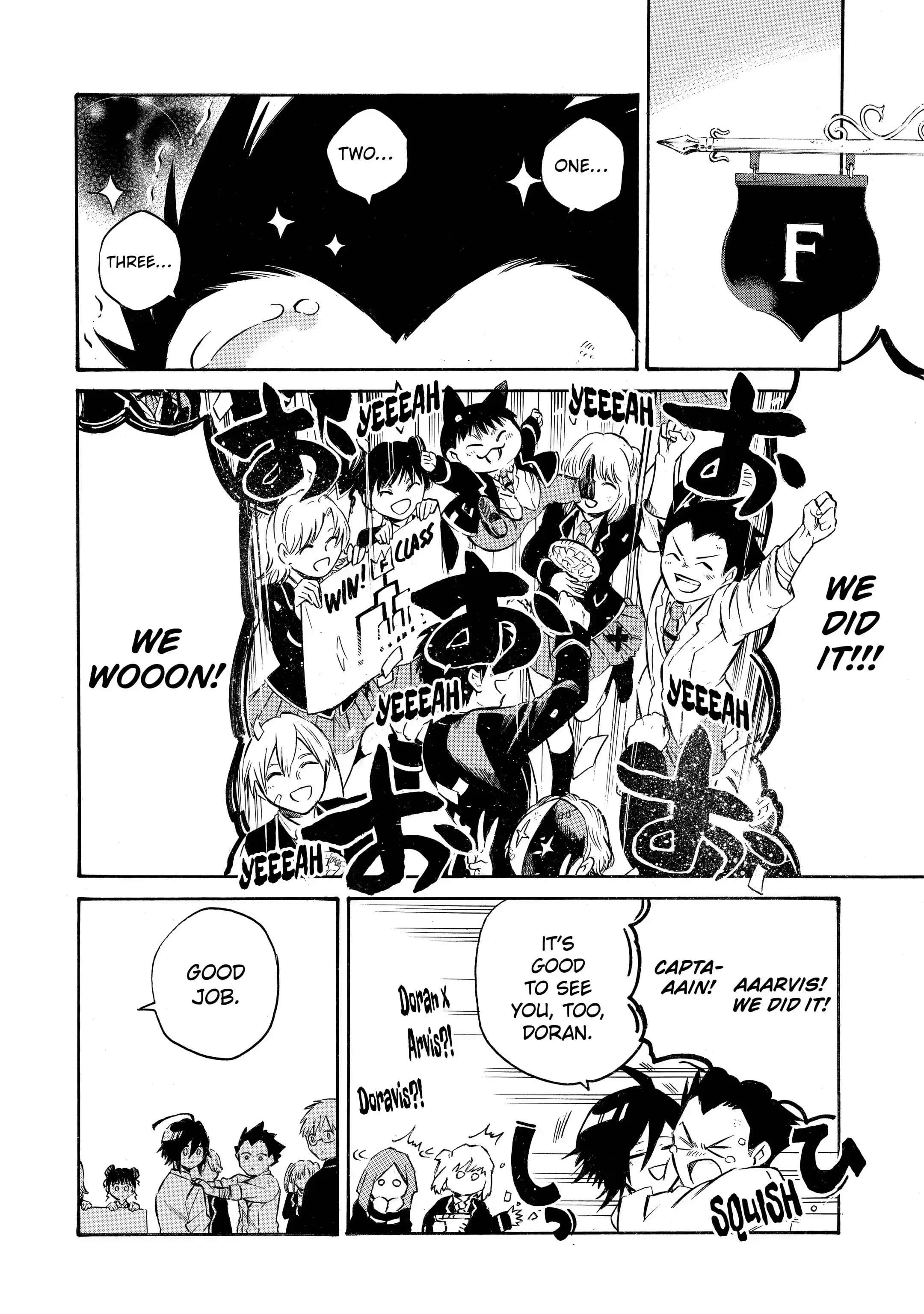 Page 7 of Chapter 8.2