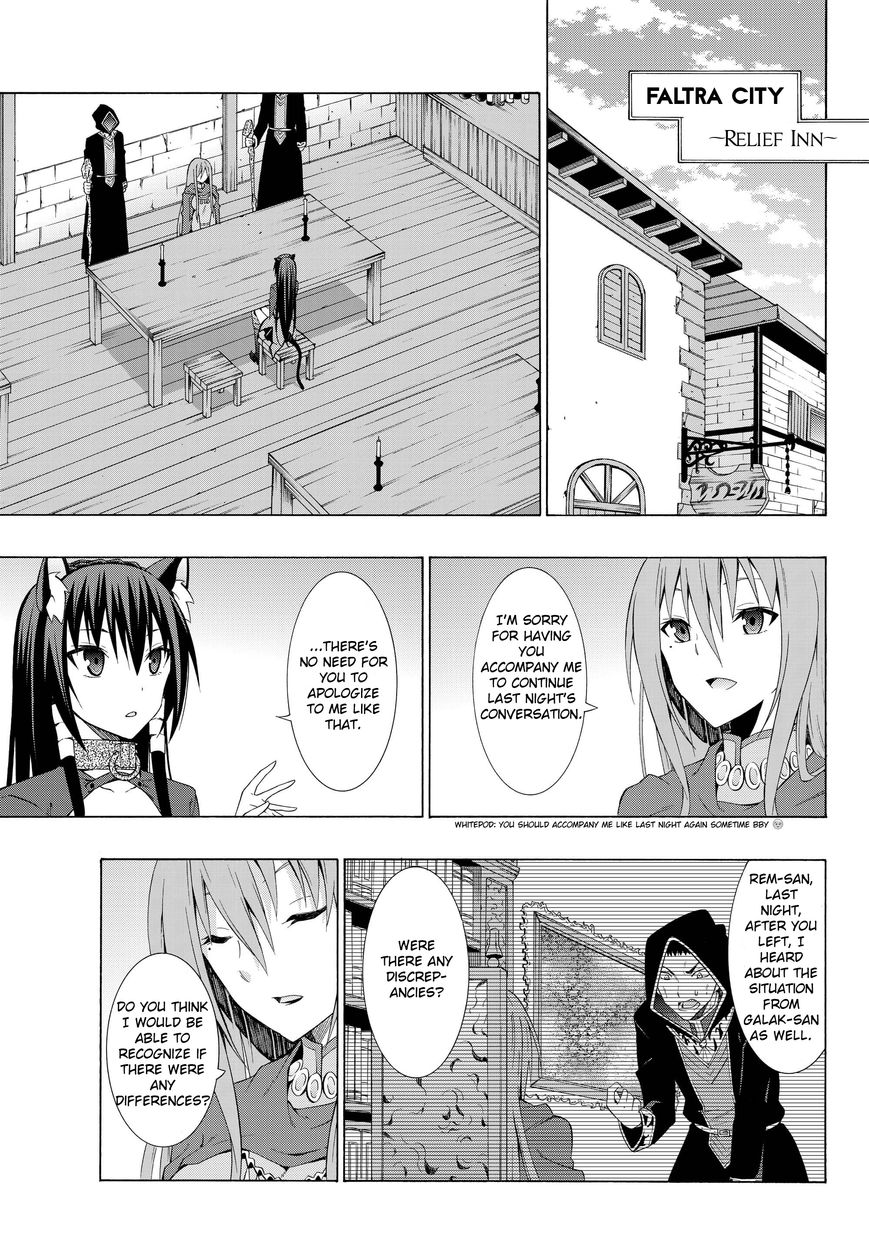 Page 1 of Chapter 10.2