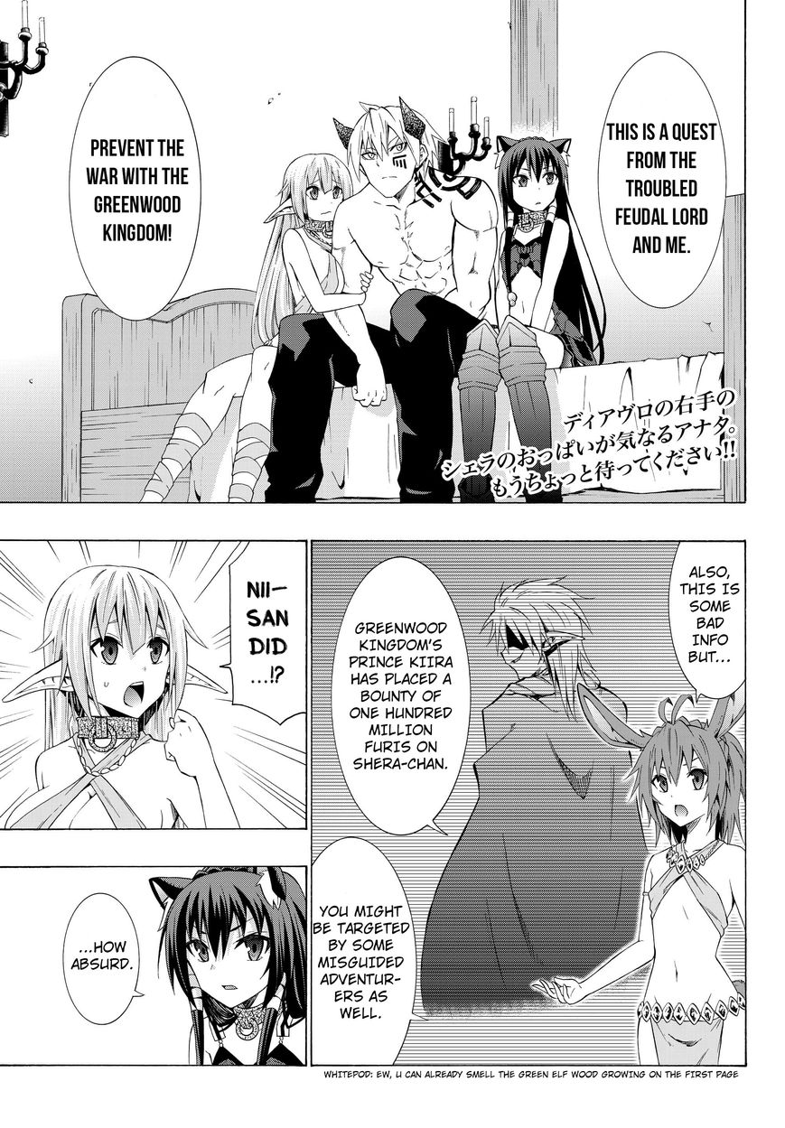 Page 1 of Chapter 13.1