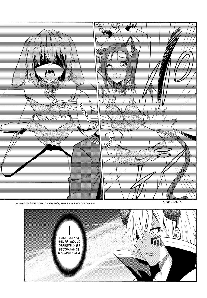 Page 3 of Chapter 15.1