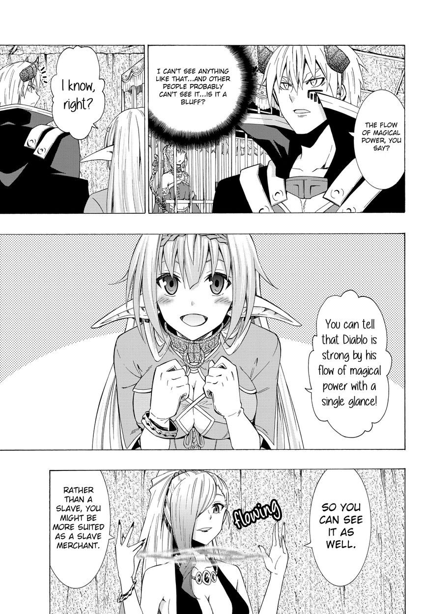 Page 7 of Chapter 15.1