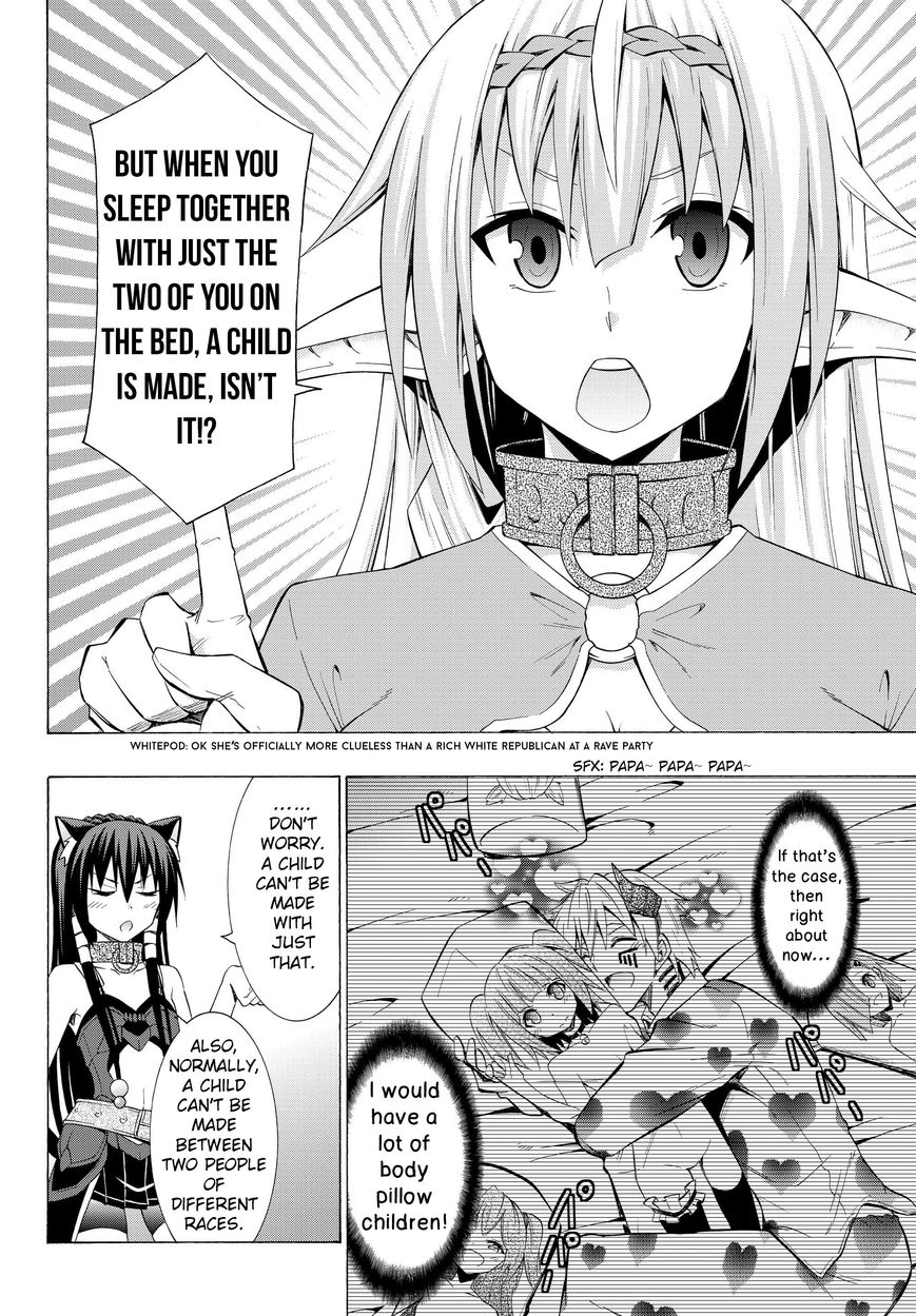 Page 10 of Chapter 15.1