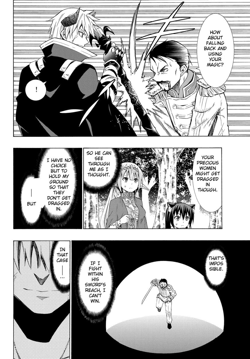 Page 8 of Chapter 20.1