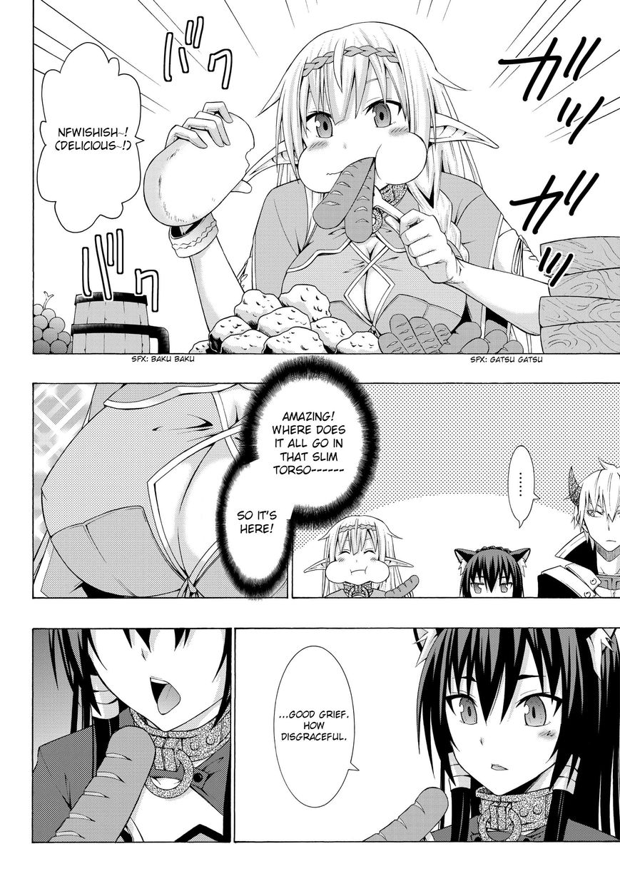 Page 8 of Chapter 3.1