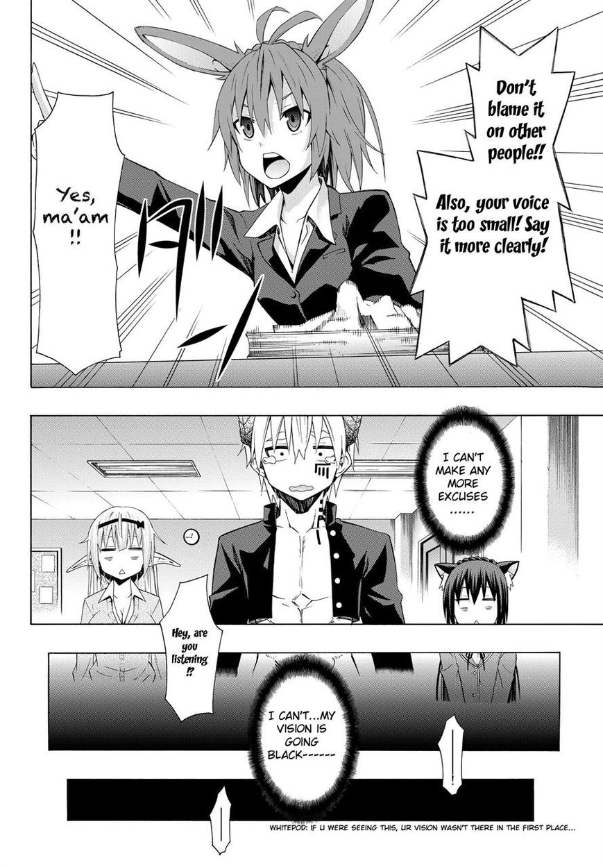 Page 6 of Chapter 7.1