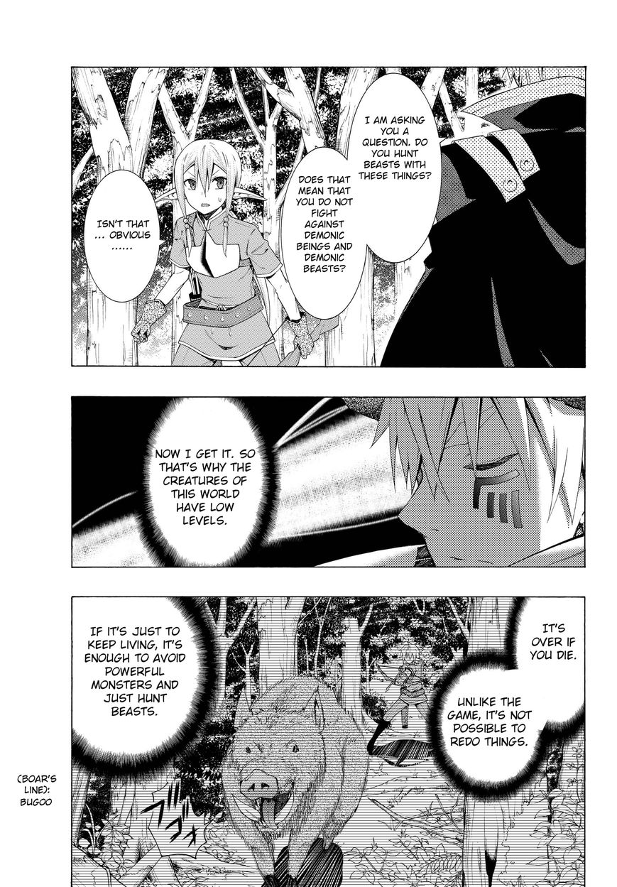 Page 15 of Chapter 8.1