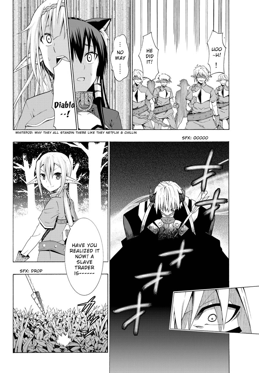 Page 1 of Chapter 8.2