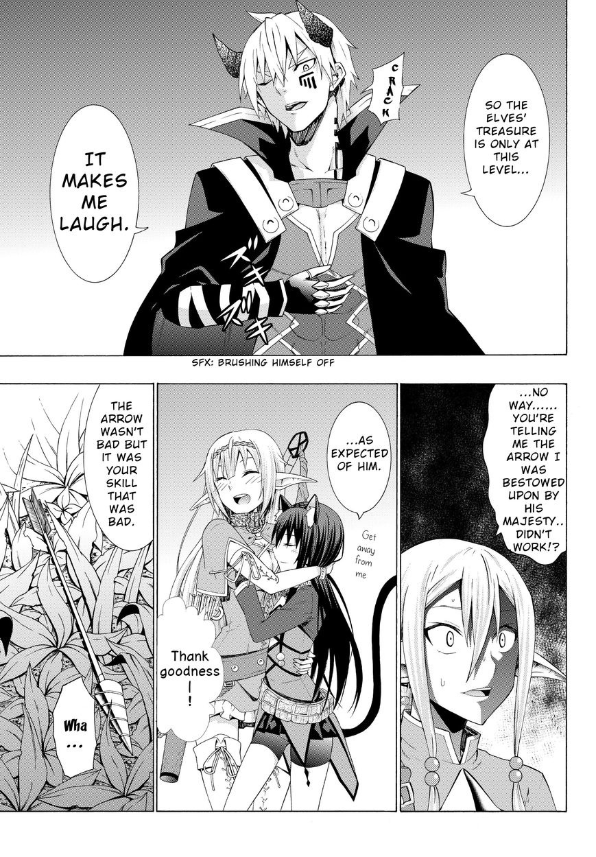 Page 2 of Chapter 8.2