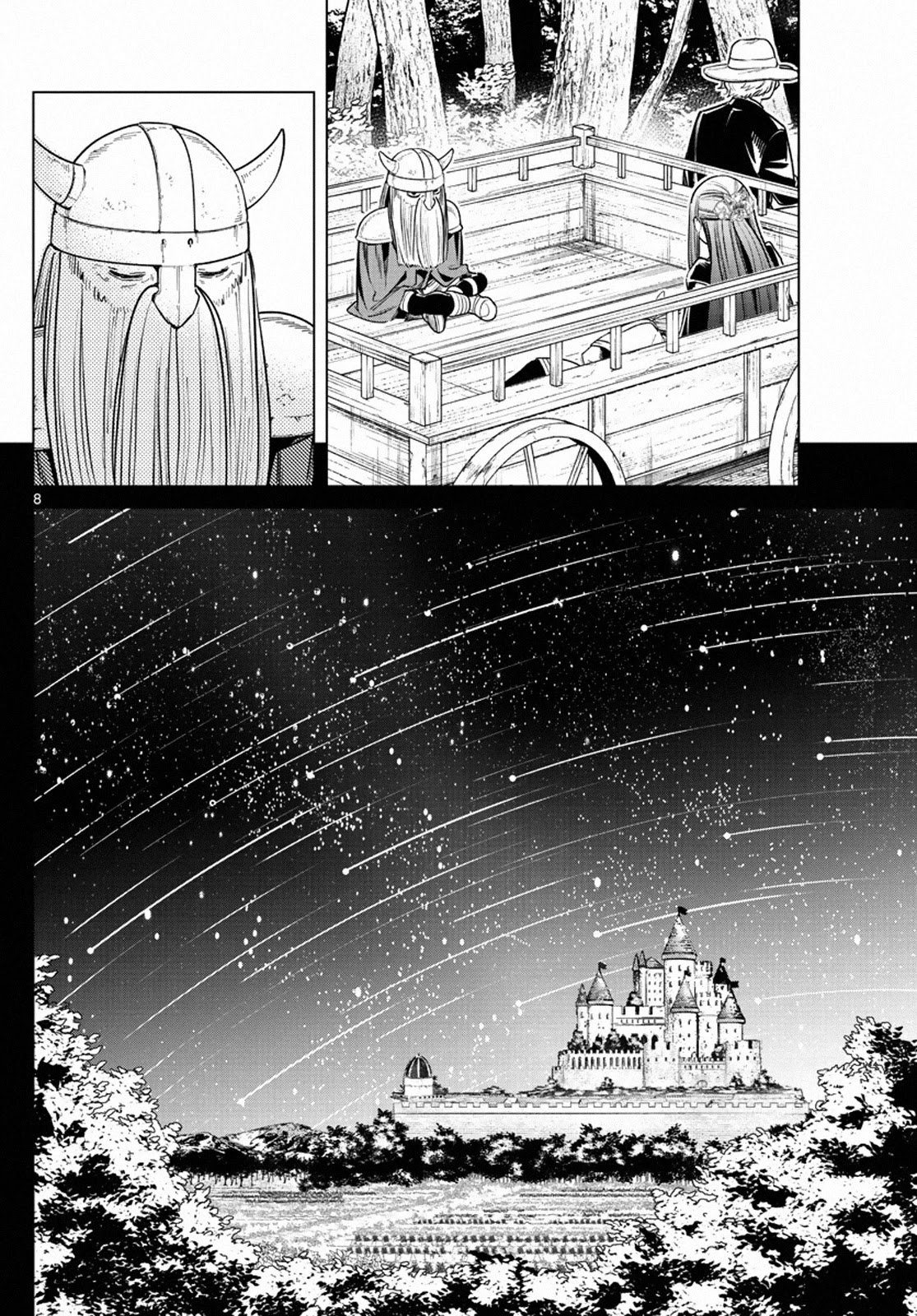 Page 8 of Chapter 8