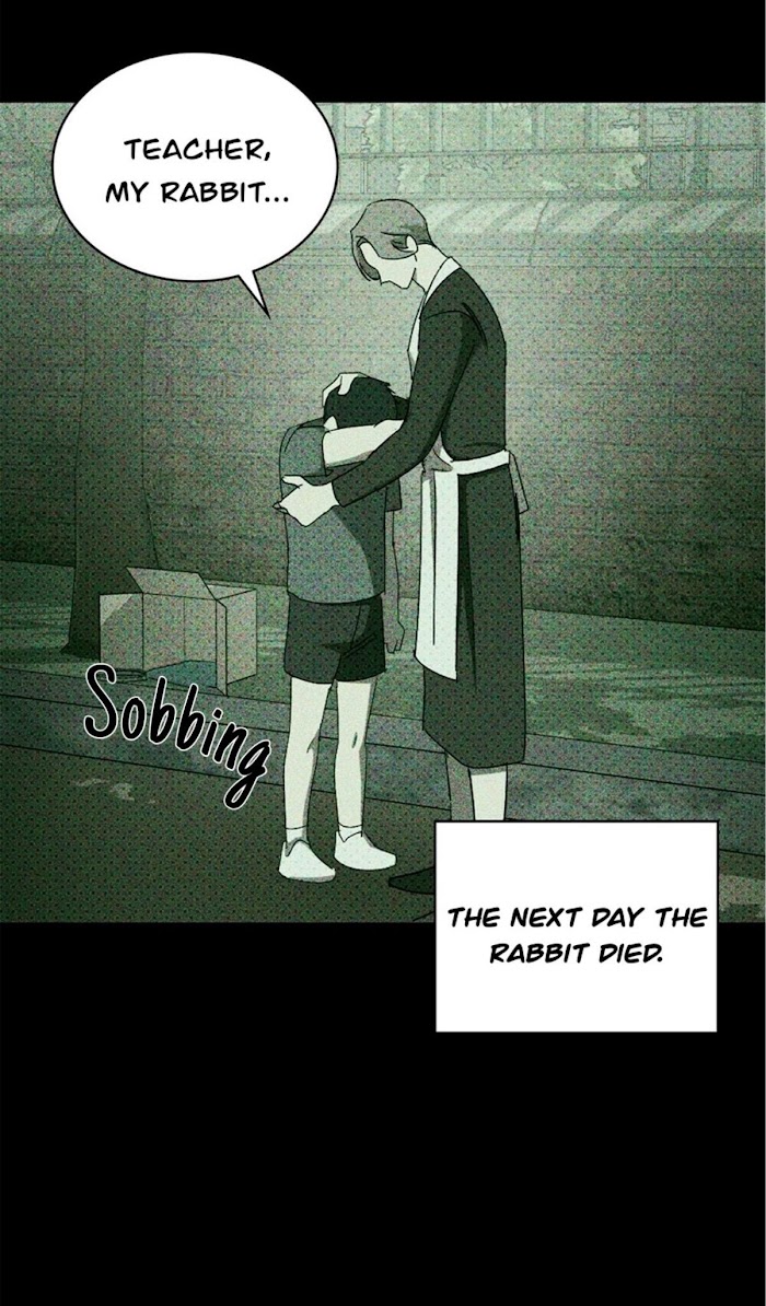 Page 57 of Chapter 27