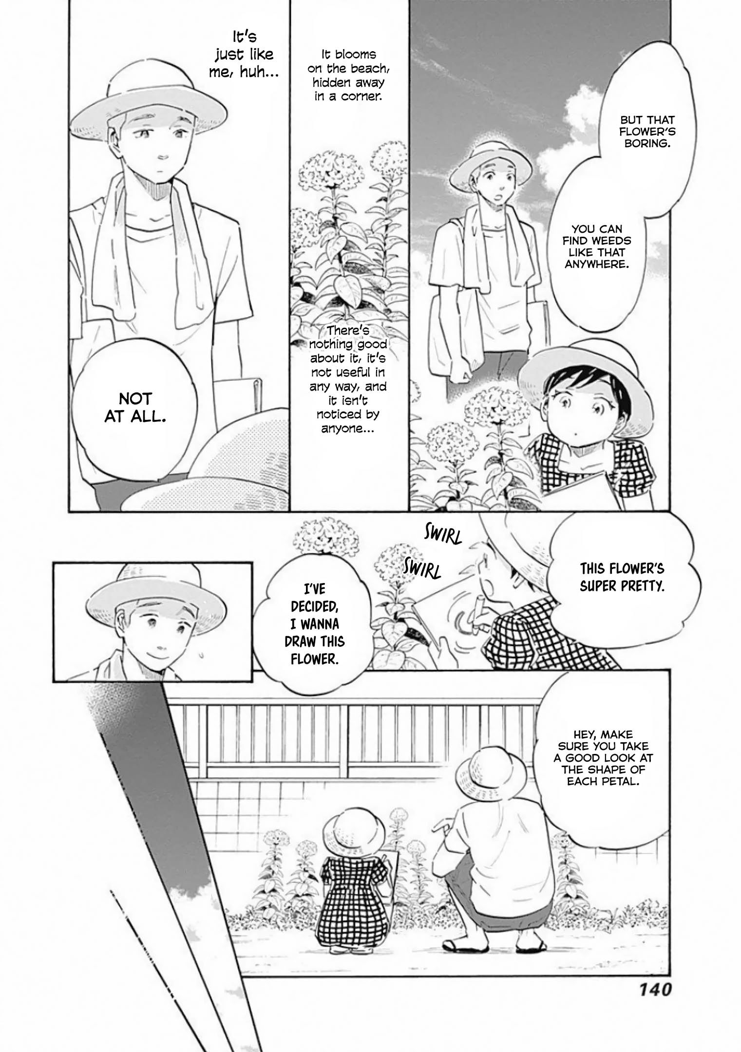Page 22 of Chapter 4