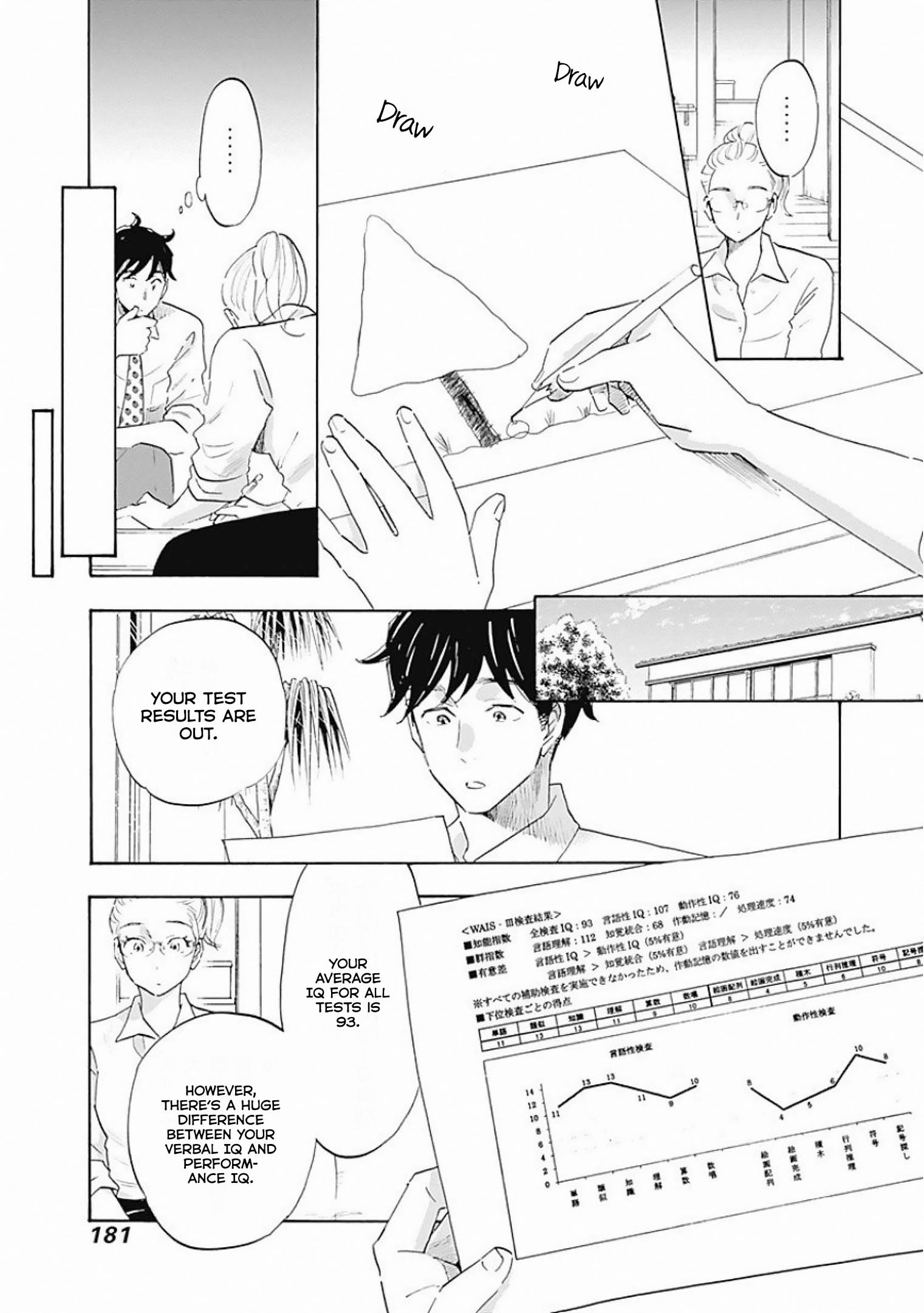 Page 29 of Chapter 5