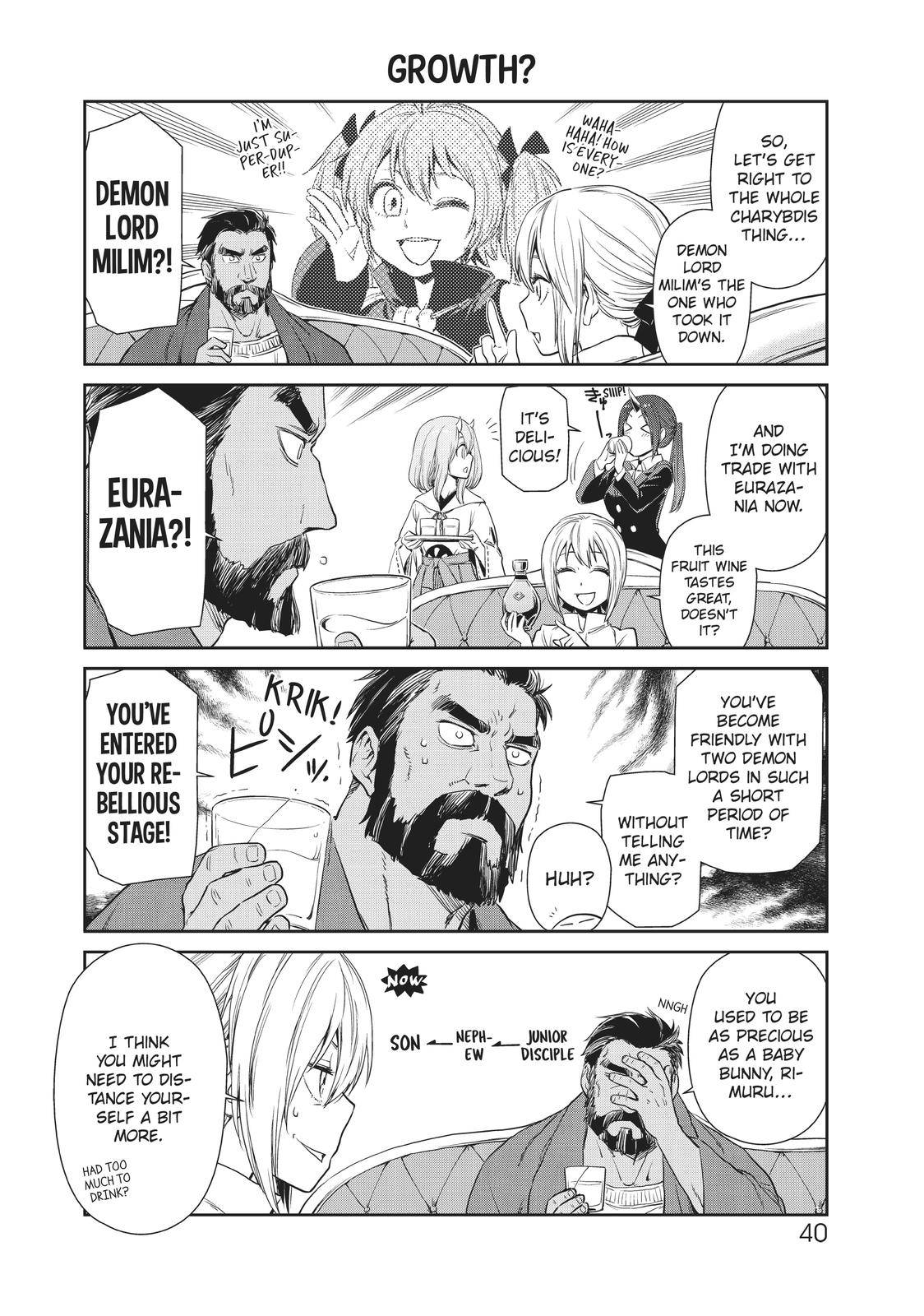 Page 6 of Chapter 20