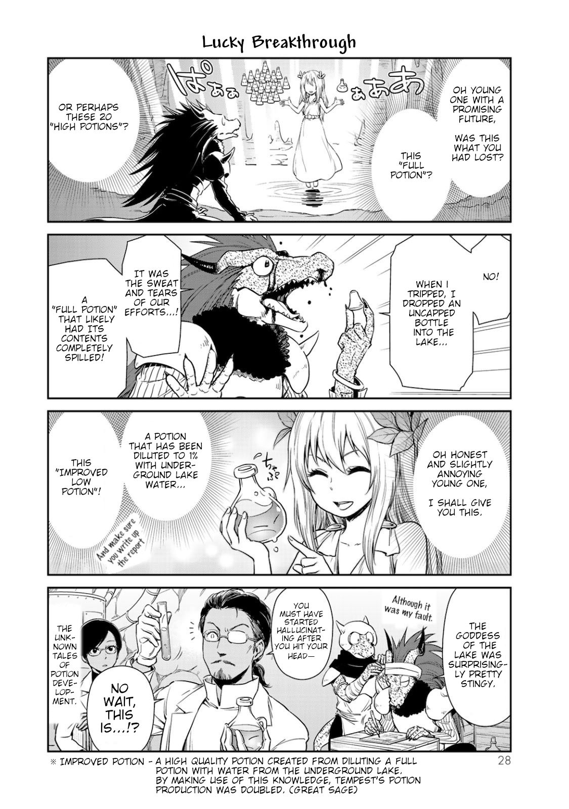 Page 6 of Chapter 29