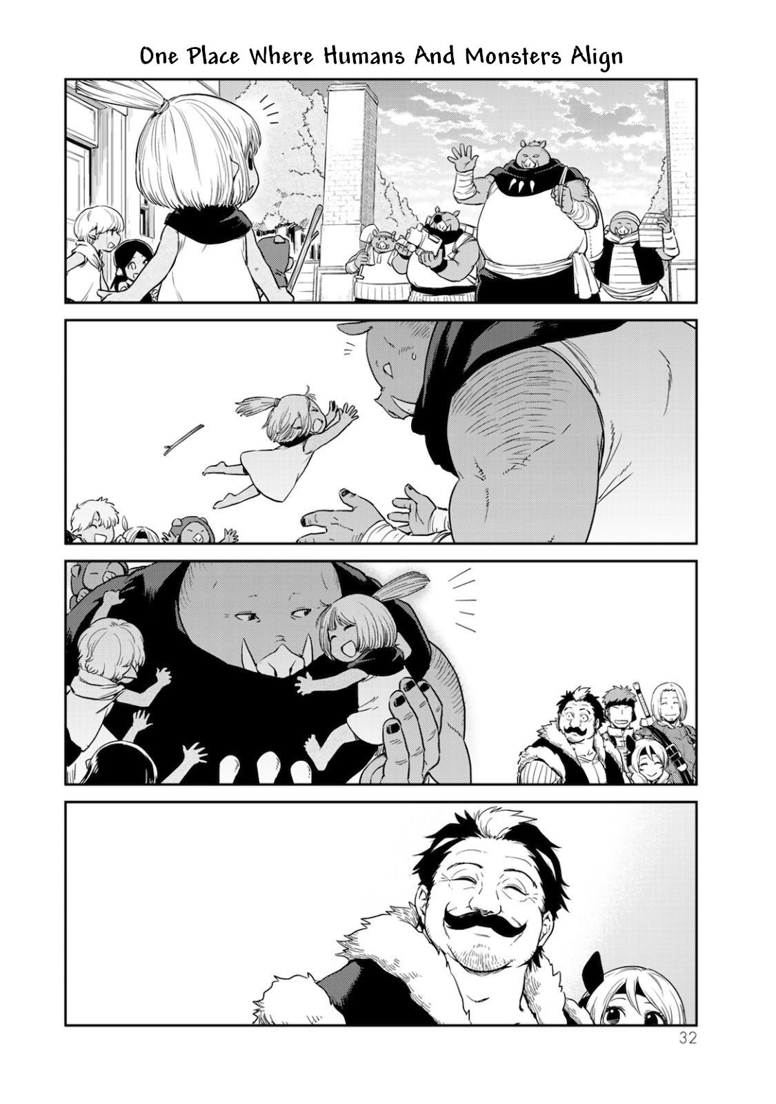 Page 10 of Chapter 29