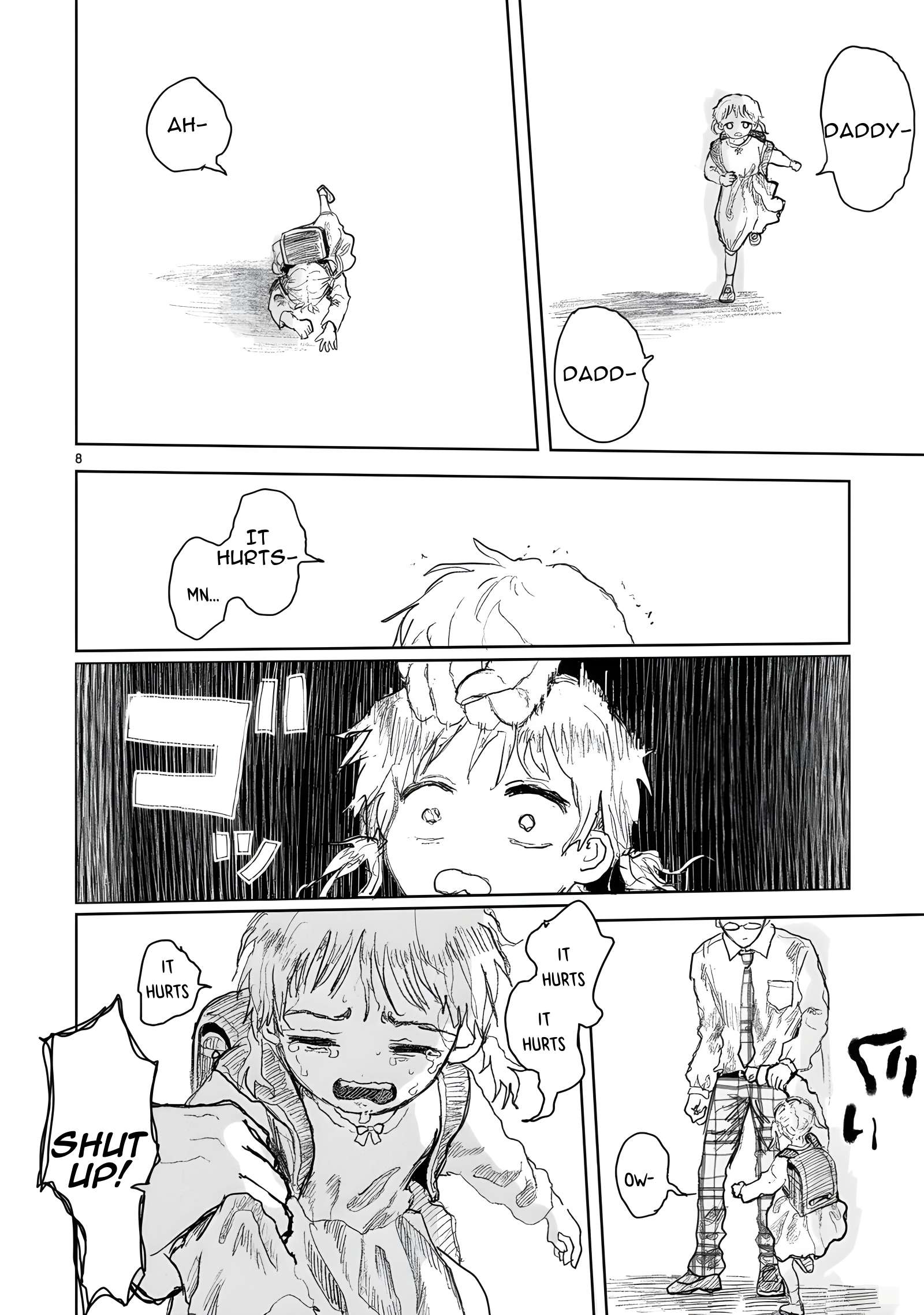 Page 8 of Chapter 15