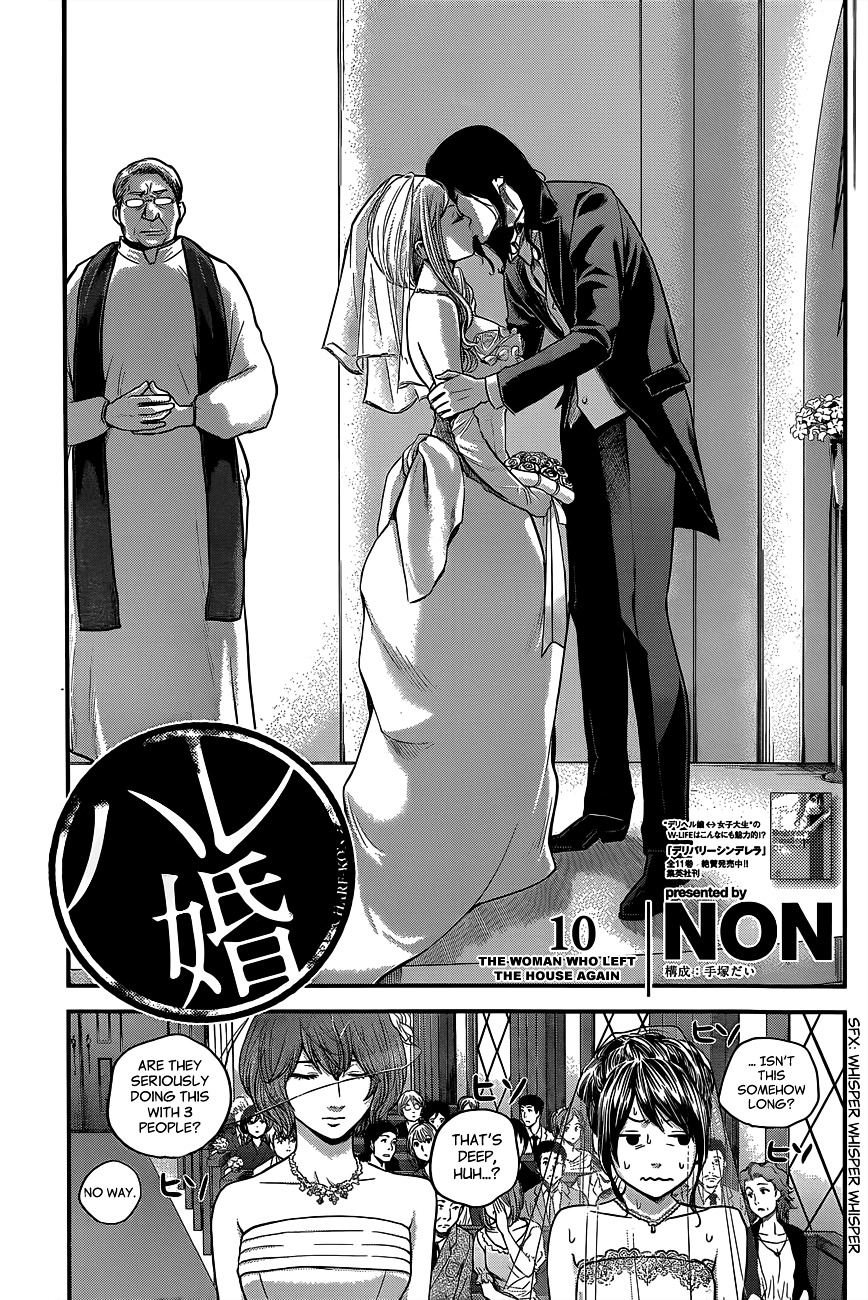 Page 2 of Chapter 10