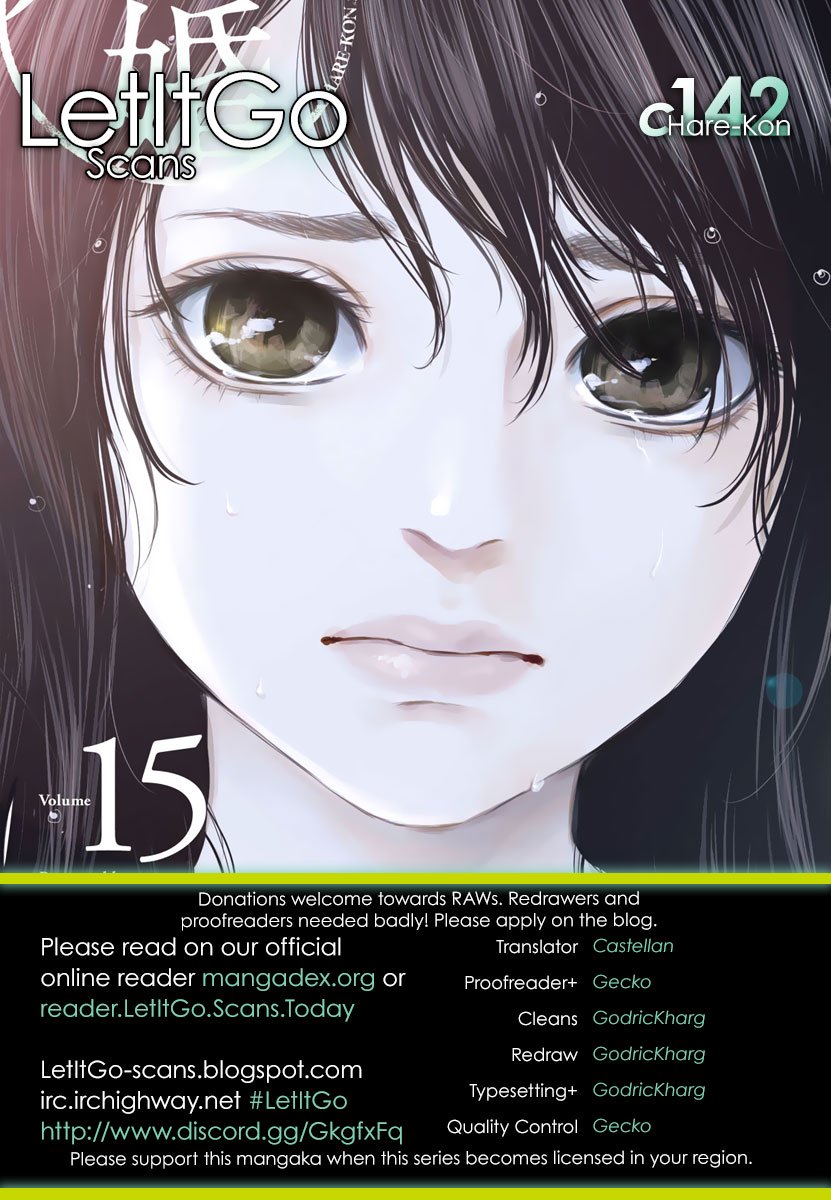 Page 1 of Chapter 142